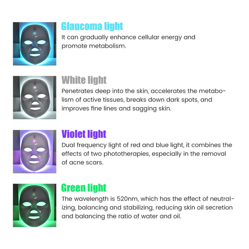 Rechargeable Facial LED Mask 7 Colors LED Photon Therapy Beauty Mask Skin Rejuvenation Home Face Lifting Whitening Beauty Device